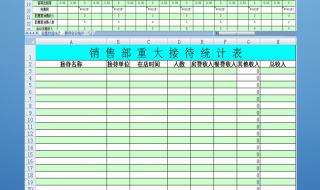 销售统计表 销售统计表