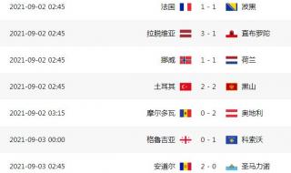 欧洲杯预选赛6月份赛程 欧洲杯预选赛6月份赛程